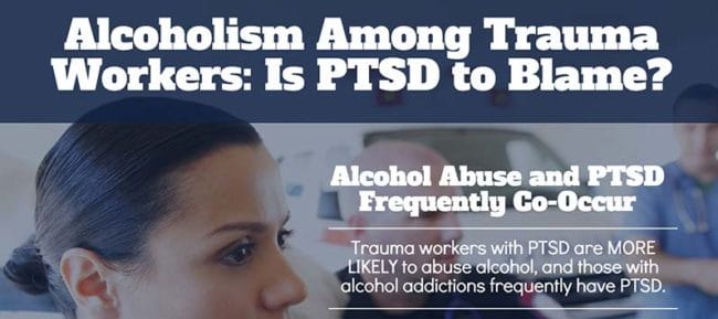 Alcoholism among trauma workers