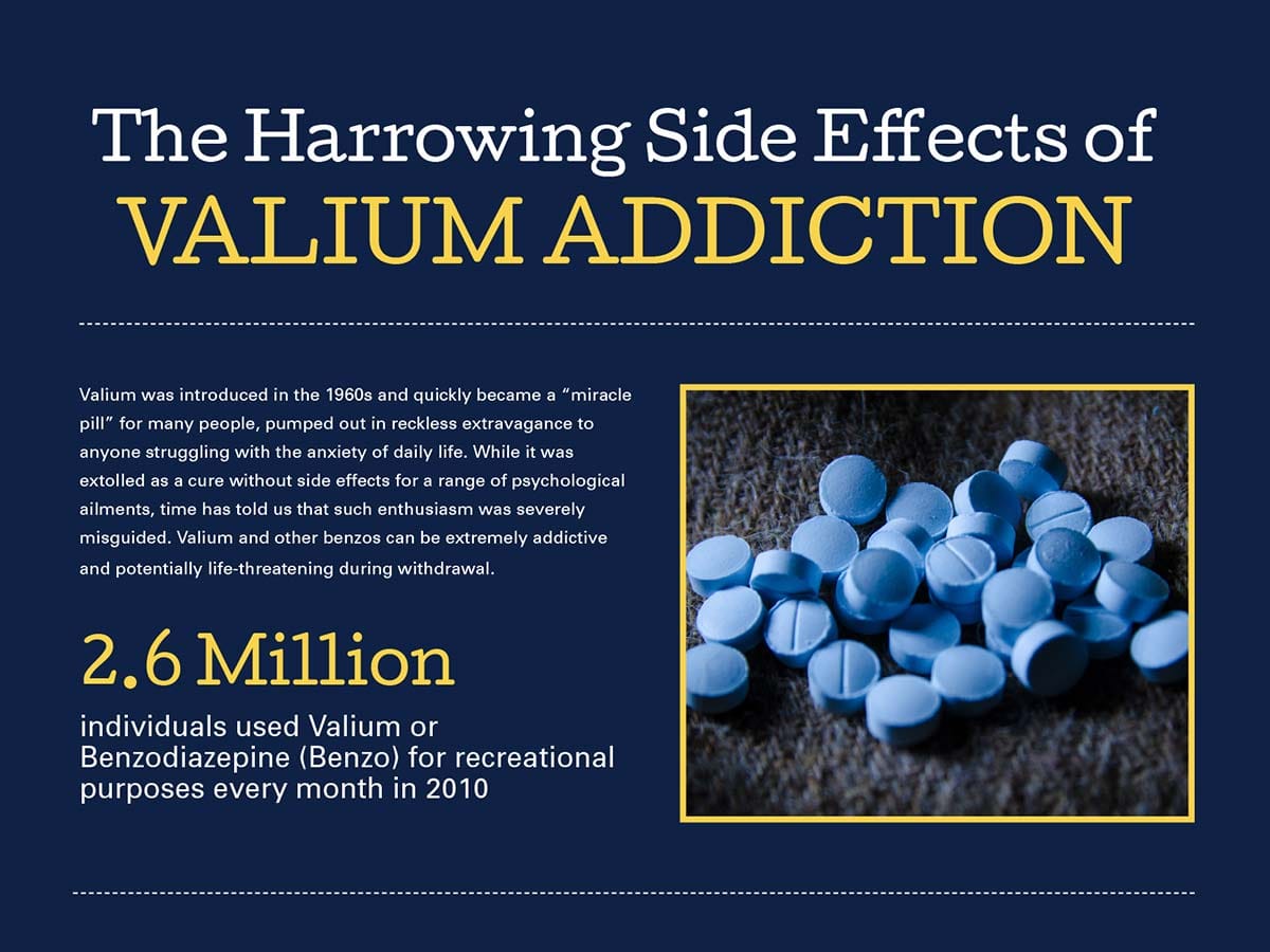 valium detox
