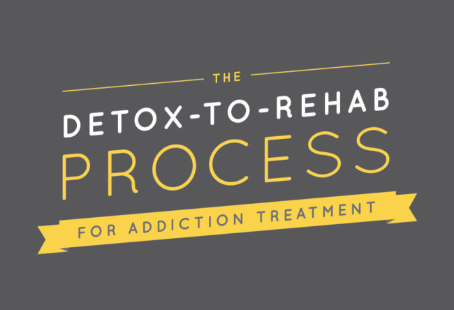 detox to rehab process infographic