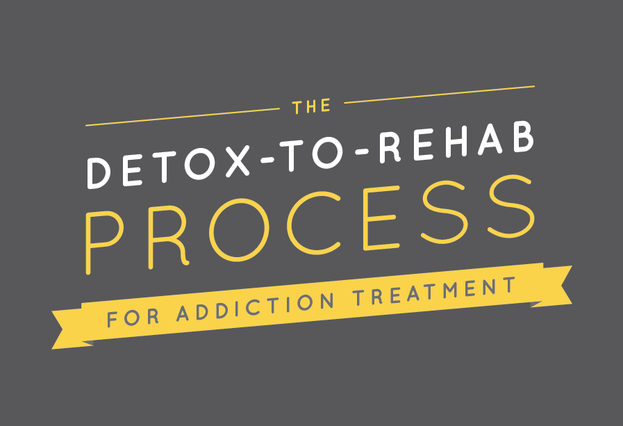 Prescription Drug Abuse - Addiction / Recovery Process Prescription Drug Abuse - Addiction / Recovery Process
