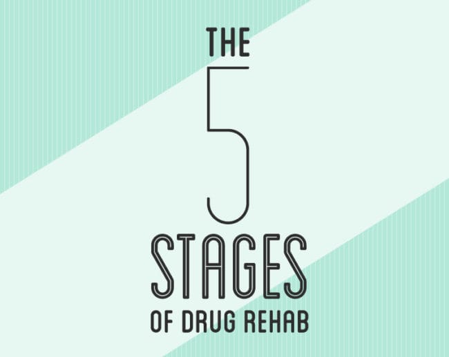 5 stages of drug rehab
